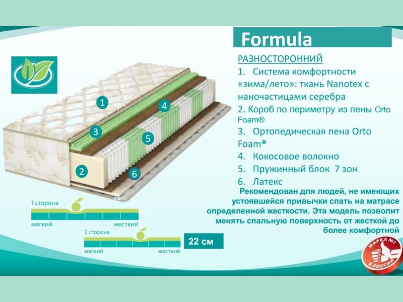 Матрас Аскона Fitness Formula
