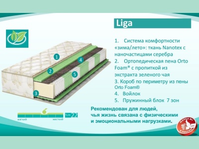 Матрас Аскона Fitness Liga