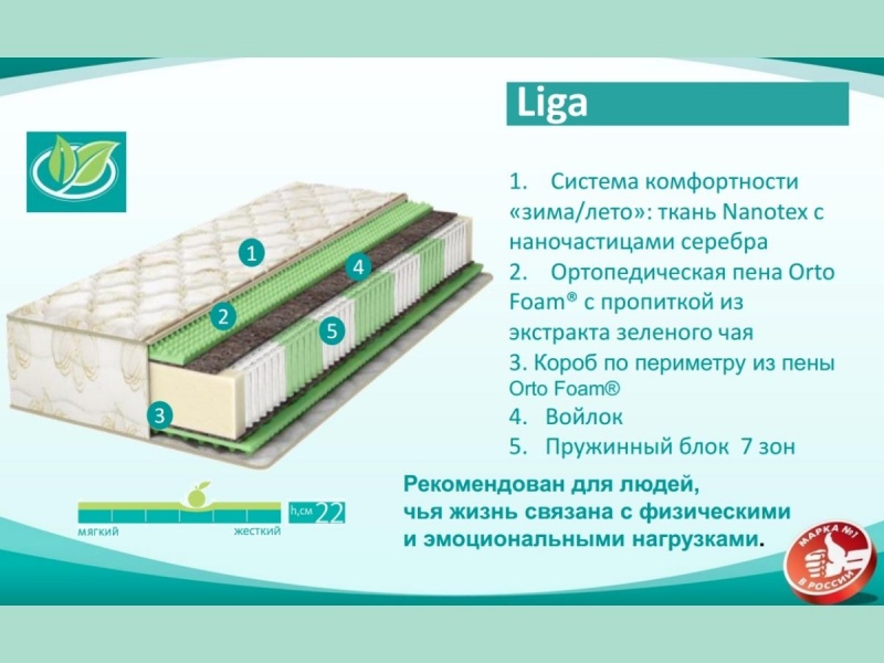 Матрас Аскона Fitness Liga