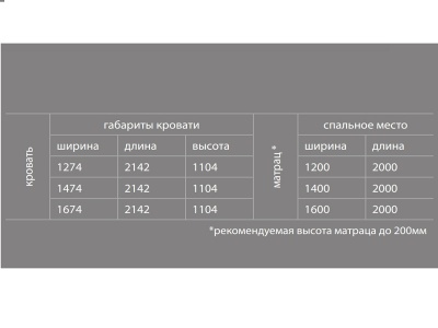 Кровать Прага ткань с подъёмным механизмом