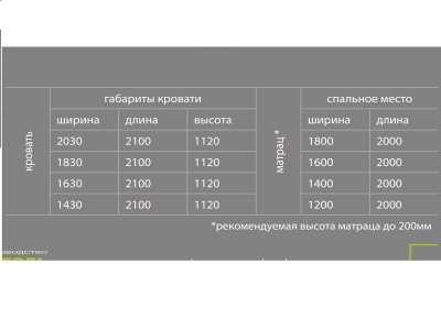 Кровать Мишель с подъёмным механизмом